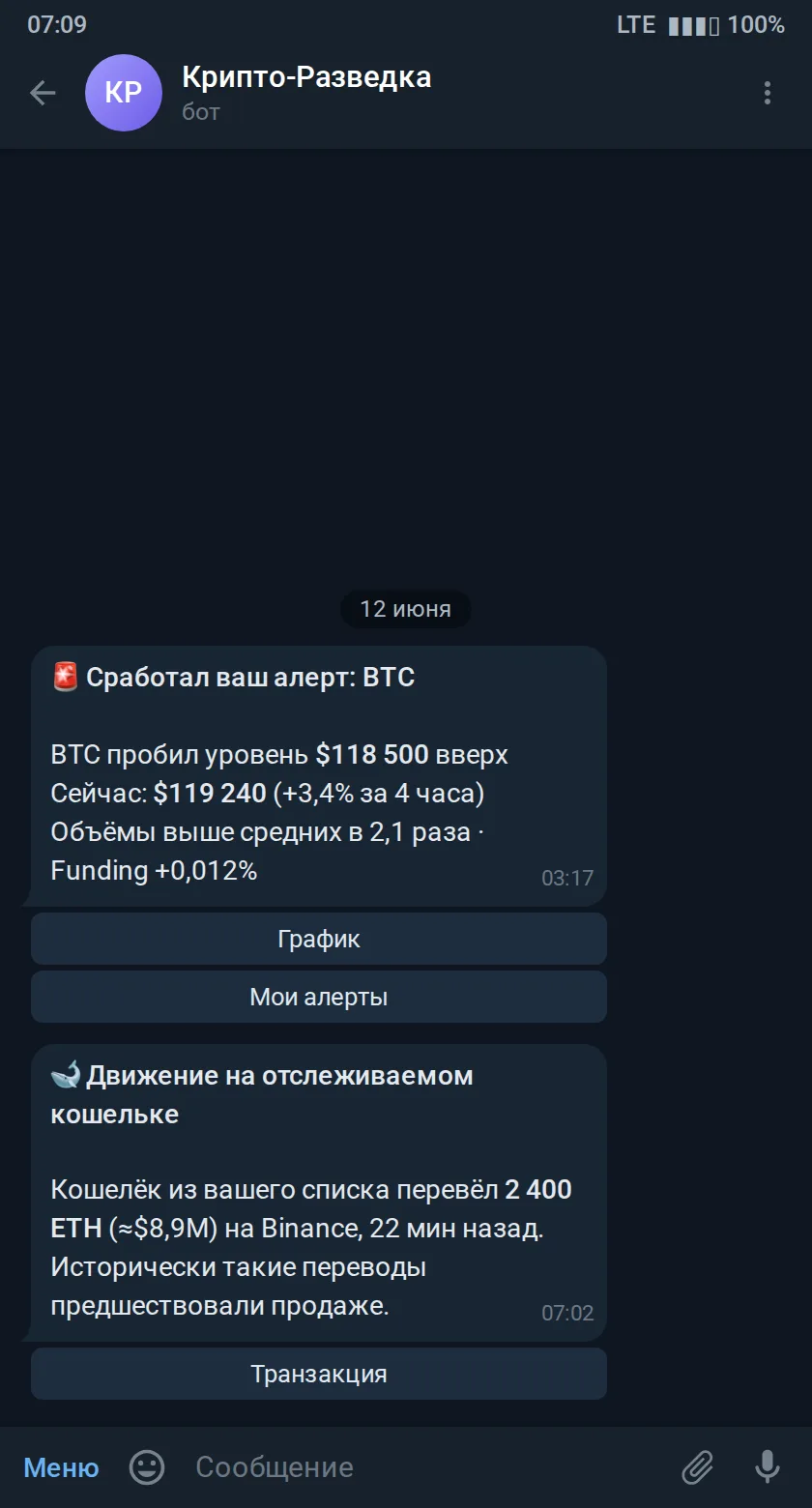 Скриншот результата работы агента